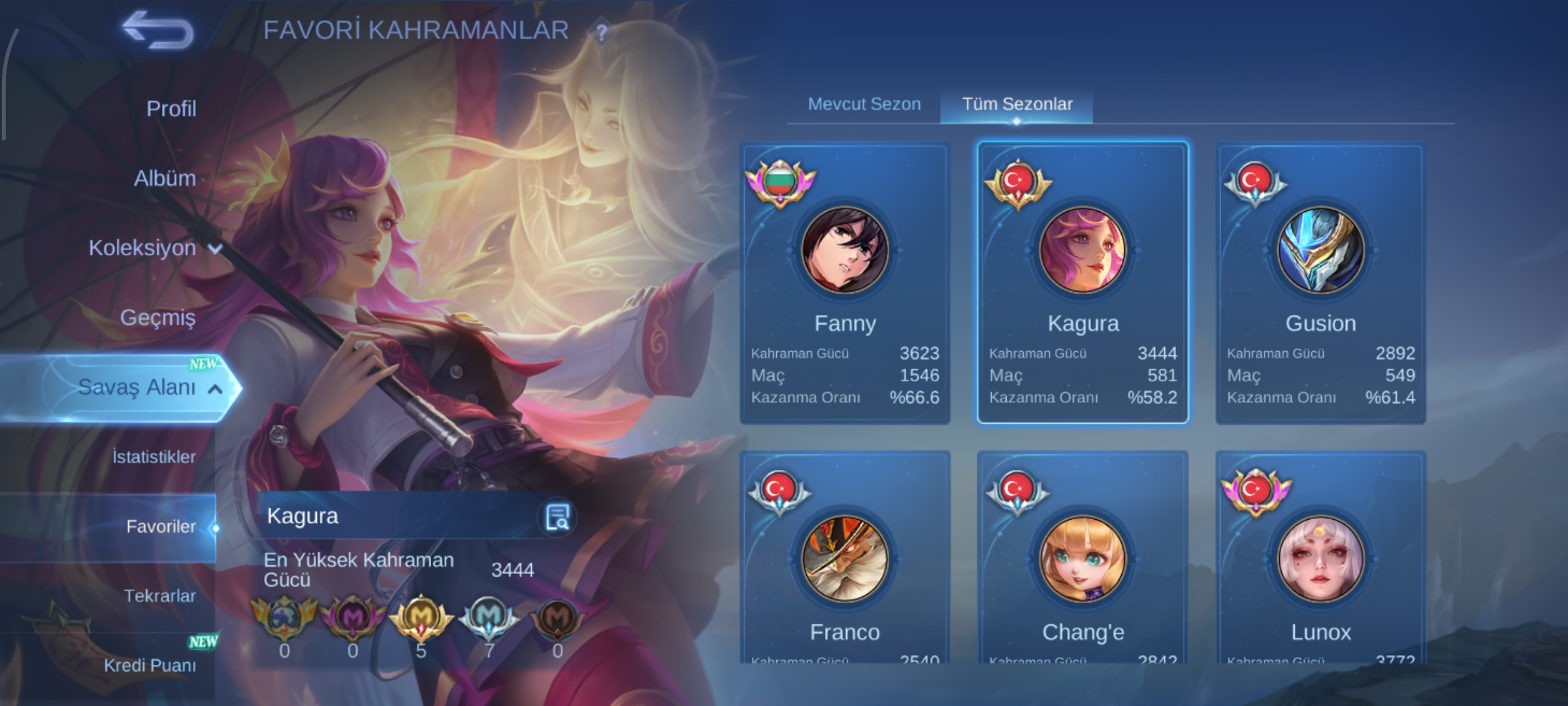 uygun bütçeli mini hesap