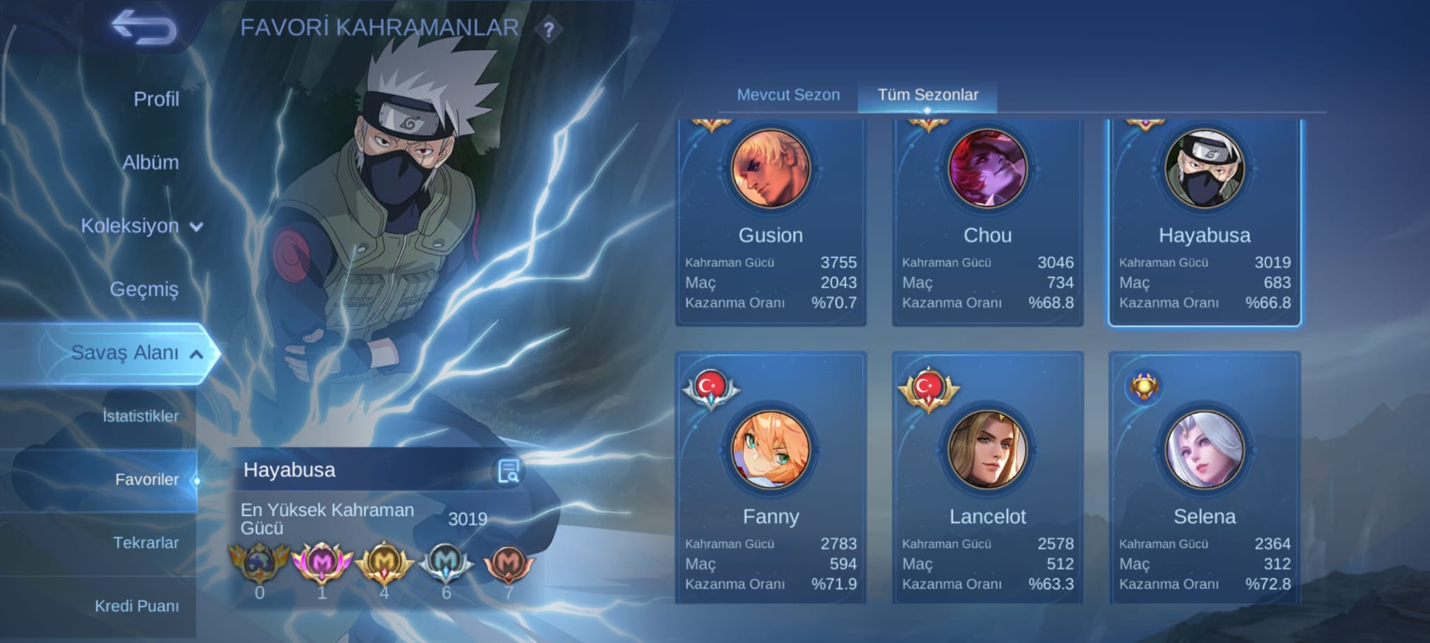 gusion main küresel