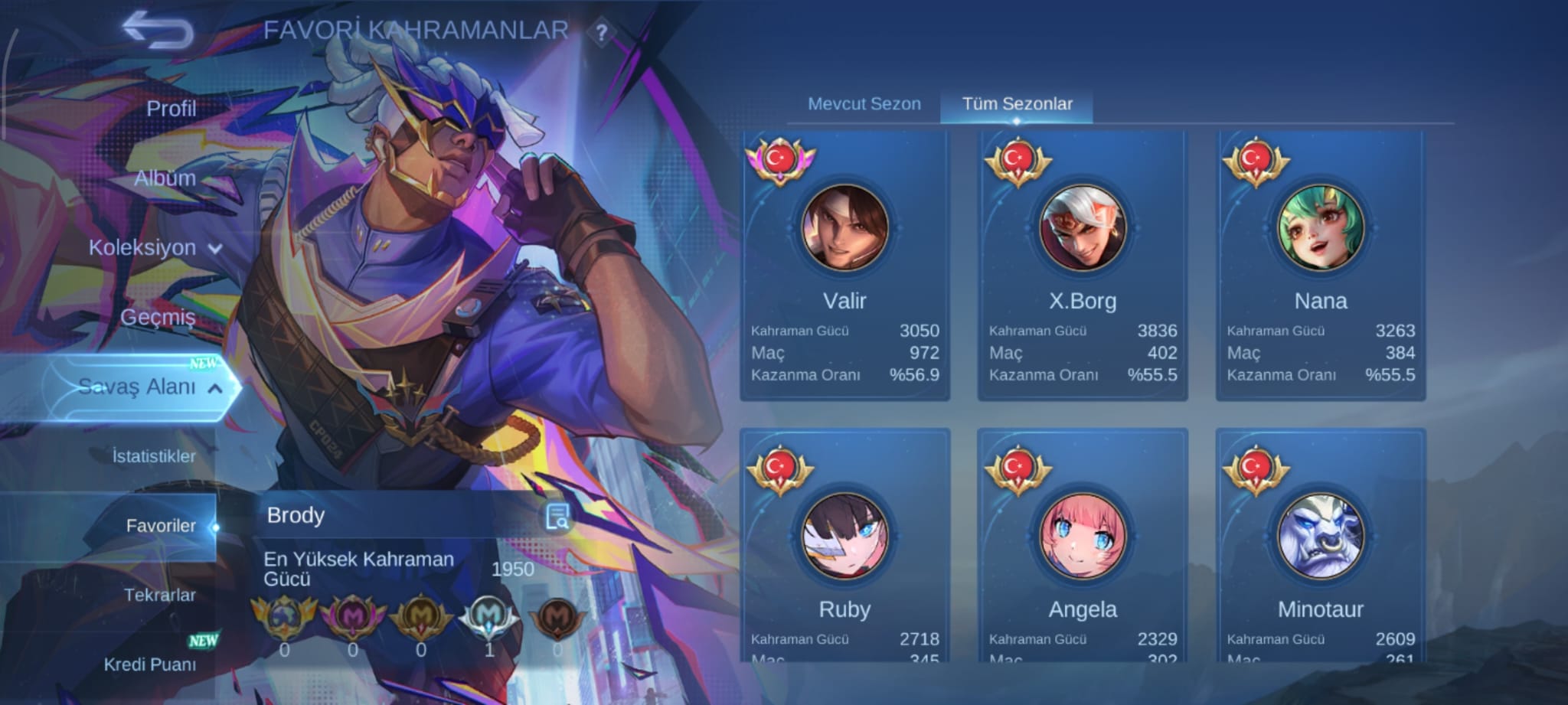 valir main kostüm hesabı