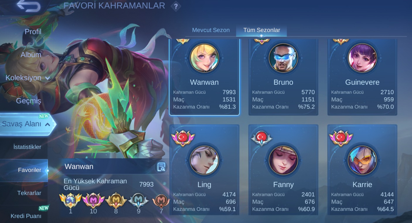 kral taçlı adc main